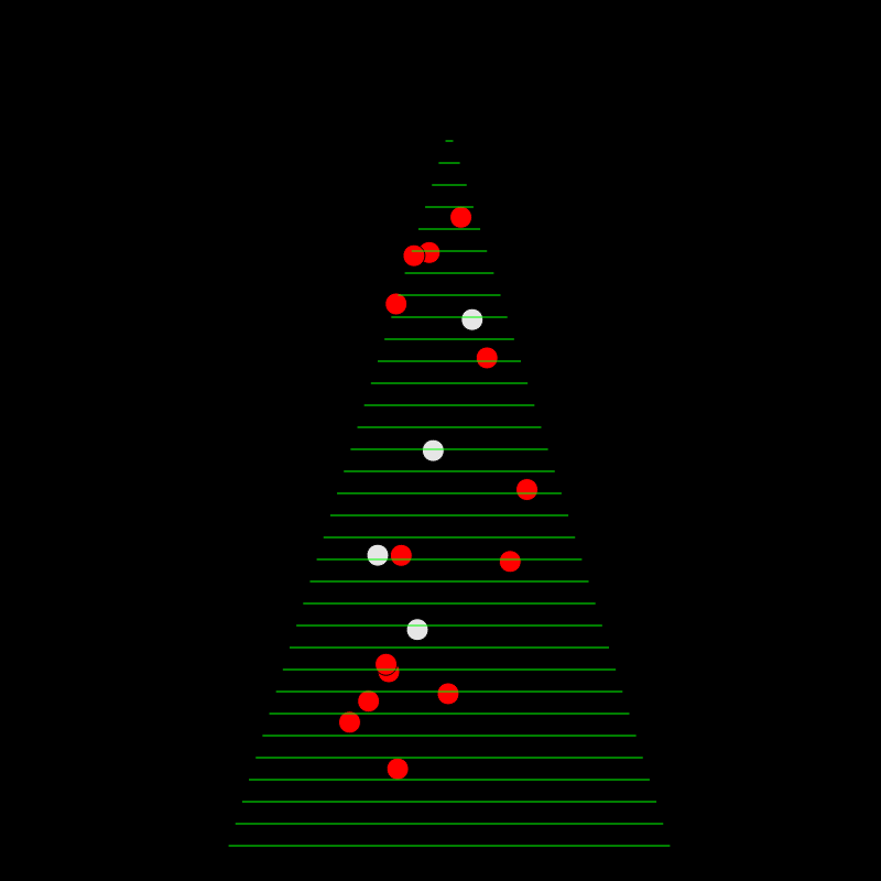 Christmas Tree #14 static token preview