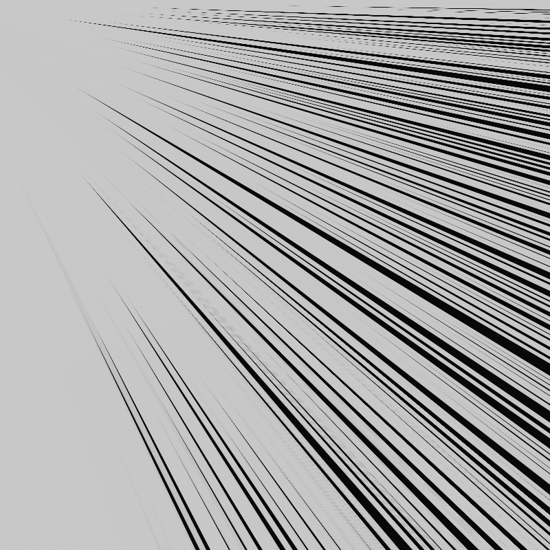 Code Line #12 static token preview