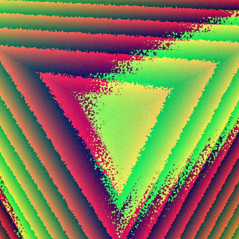 Chromatic Aberition #68 static token preview