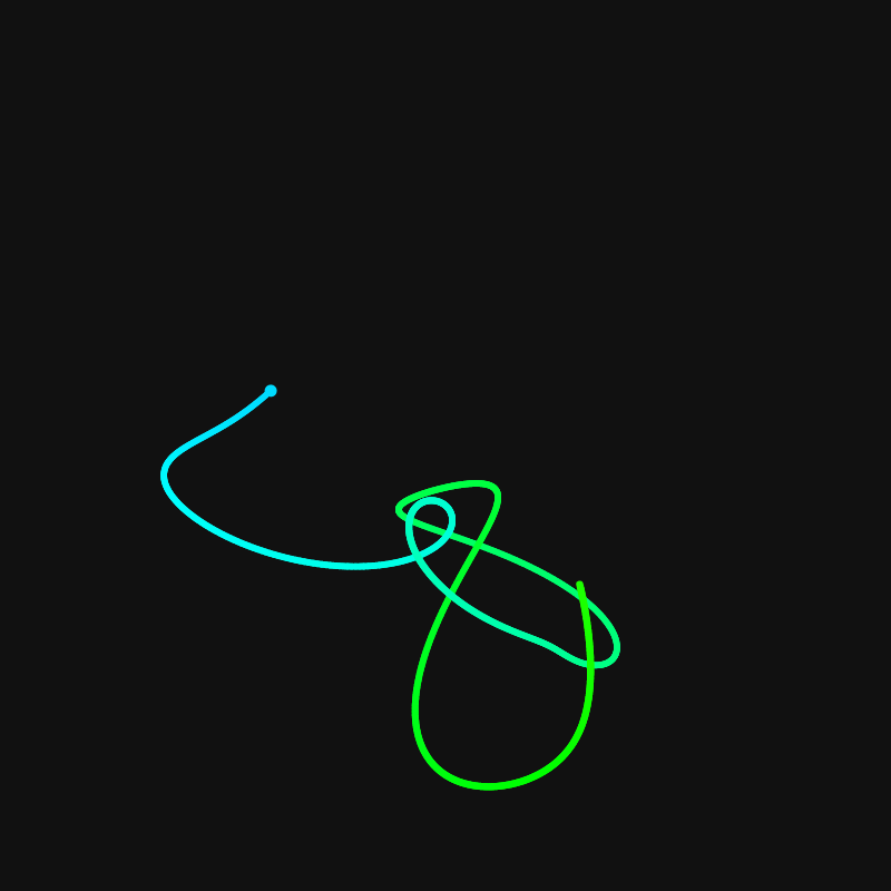 Spirograph 3D #3 static token preview