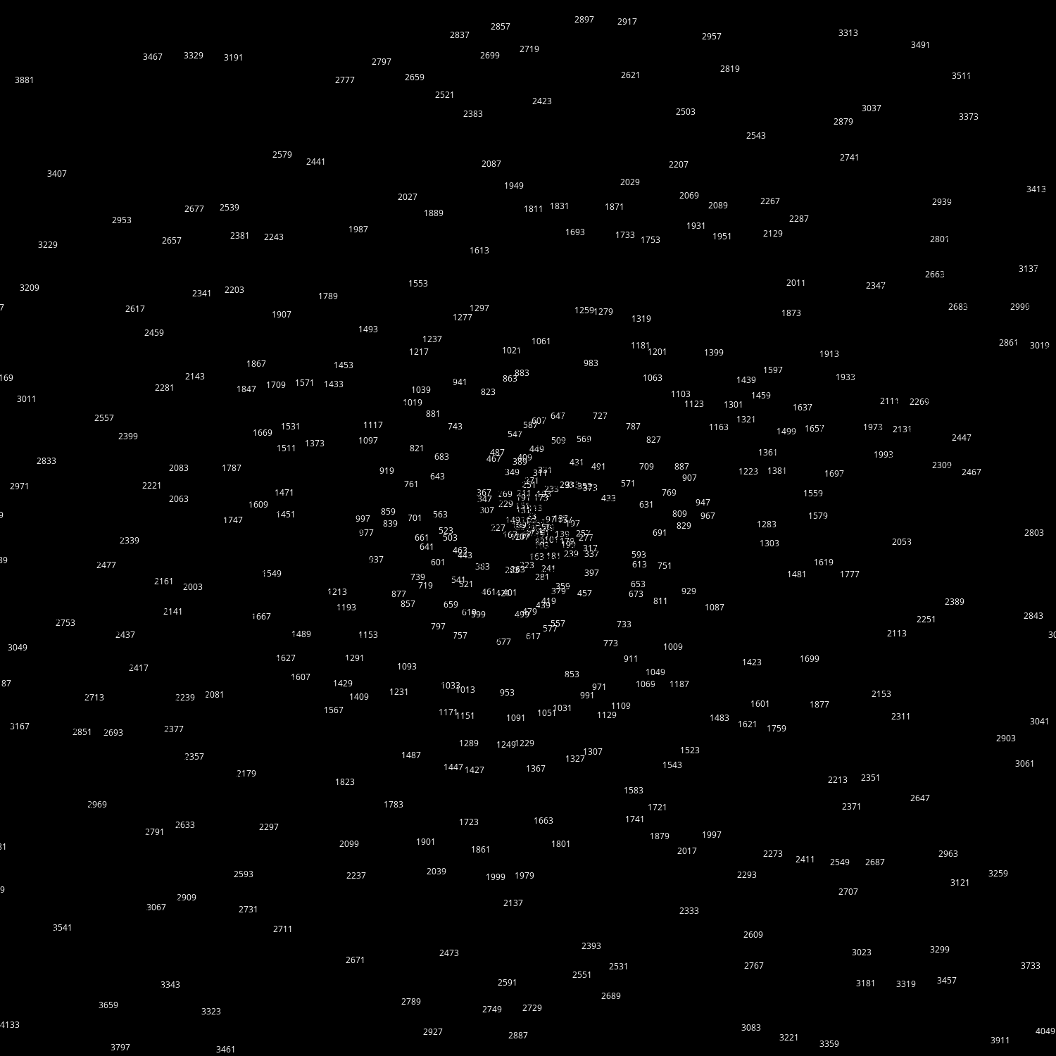 Polar Plot of Numbers #8 static token preview