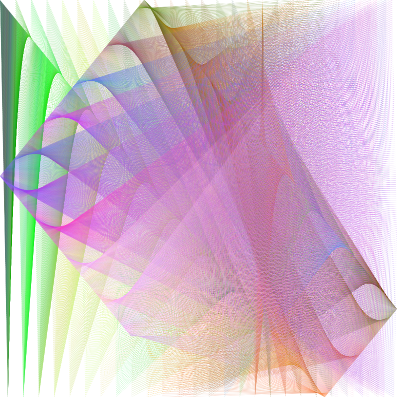 Colors Of Birds #17 static token preview
