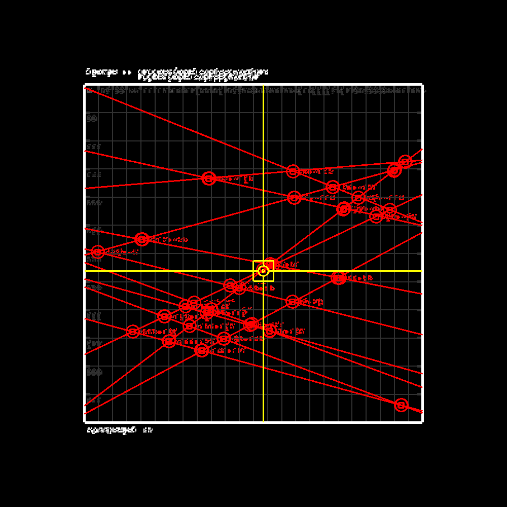 Glipsian Early Warning Collision Detection #10 static token preview