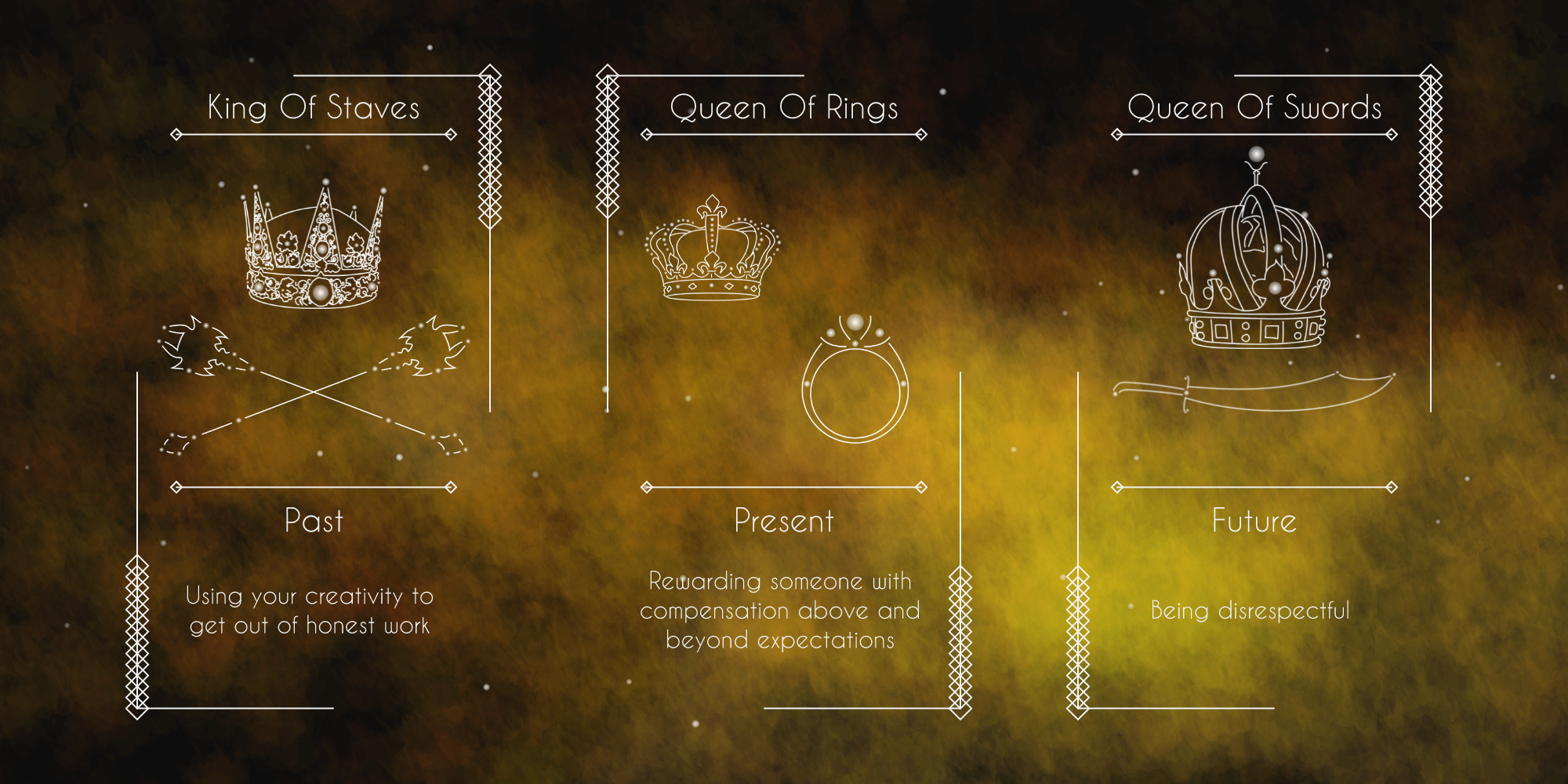 Cosmic Arcana - Past, Present, Future #2 static token preview