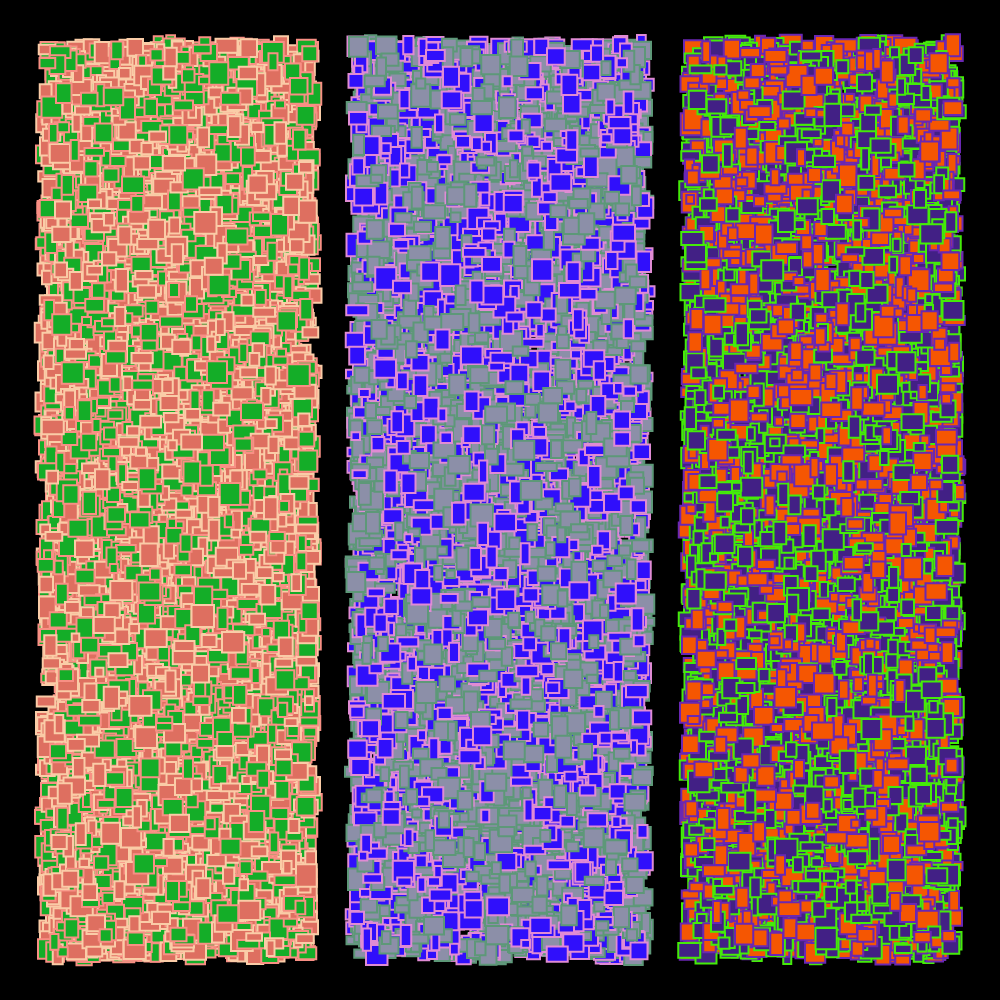 Neo triptych #9 static token preview