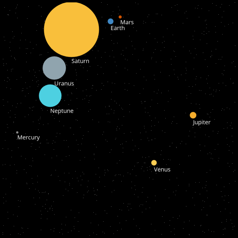 SolarSystem Generative Map static project preview