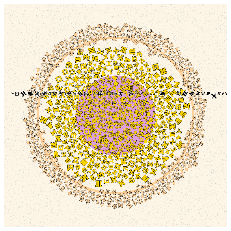 Cosmology of oneself #10 static token preview