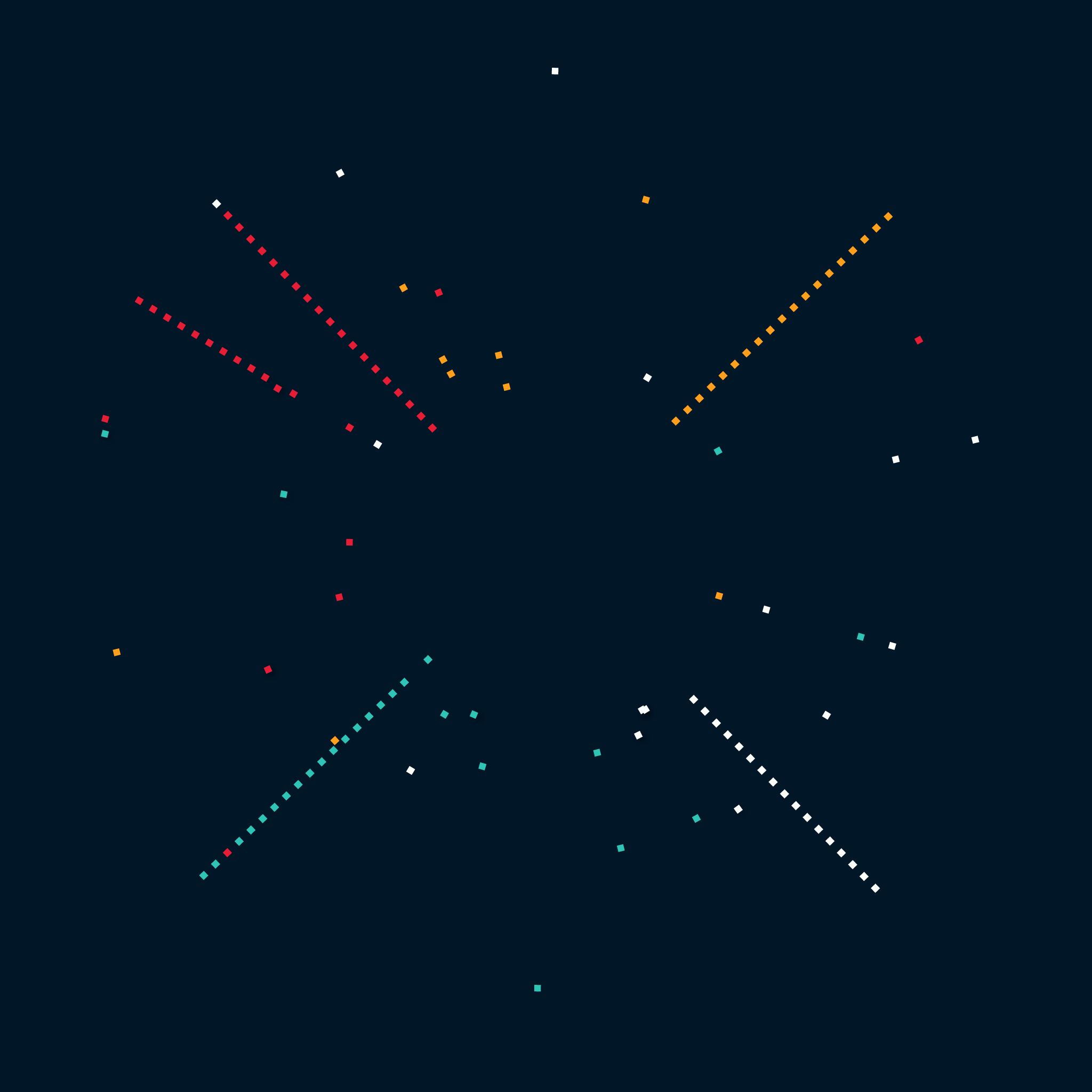 THE PERSISTENCE OF ORDER #174 static token preview