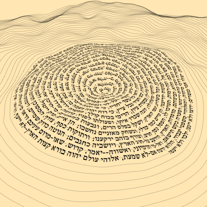 Topographic text #13 static token preview