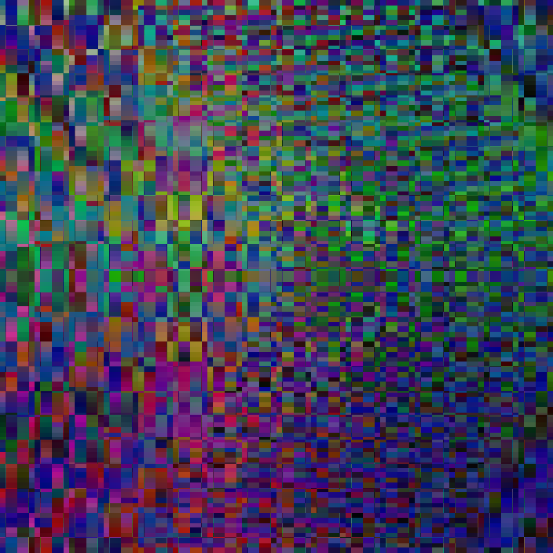 test_pattern2 #11 static token preview