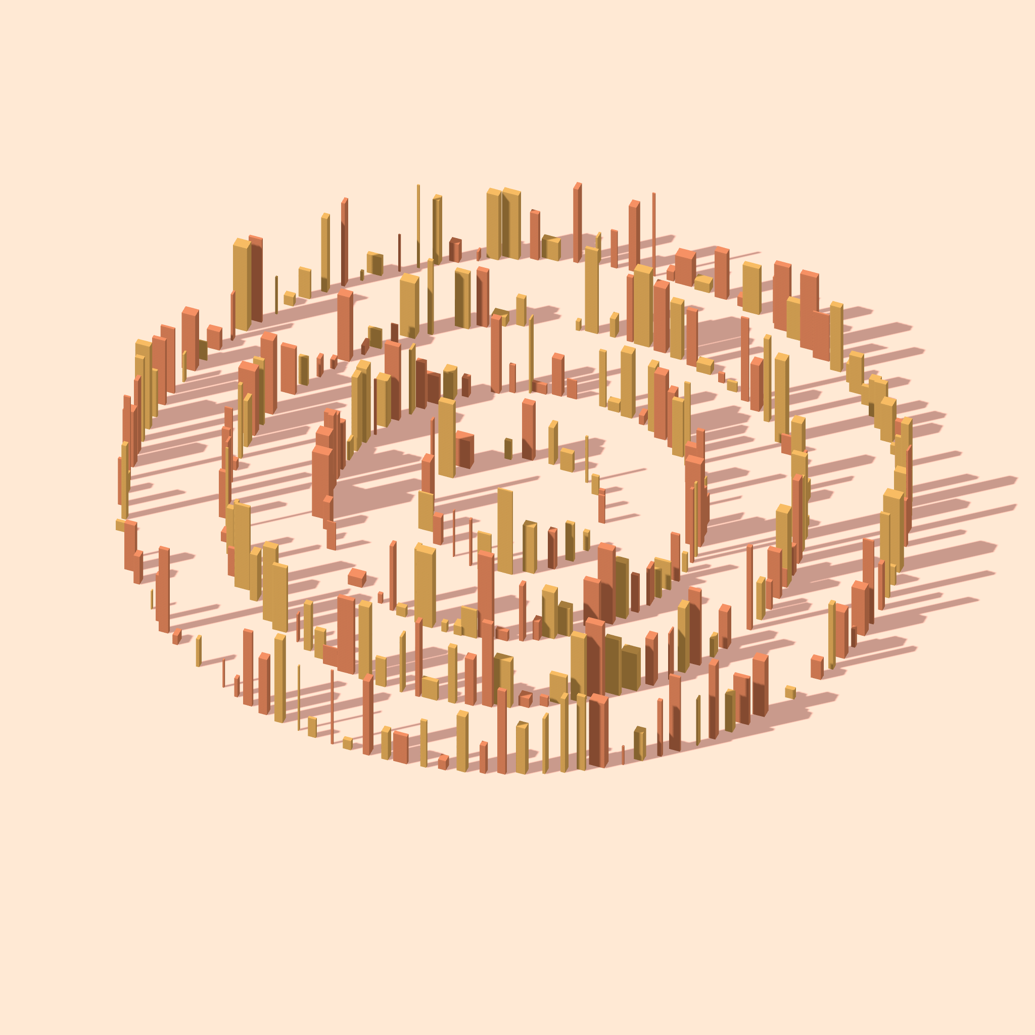 π day #15 static token preview