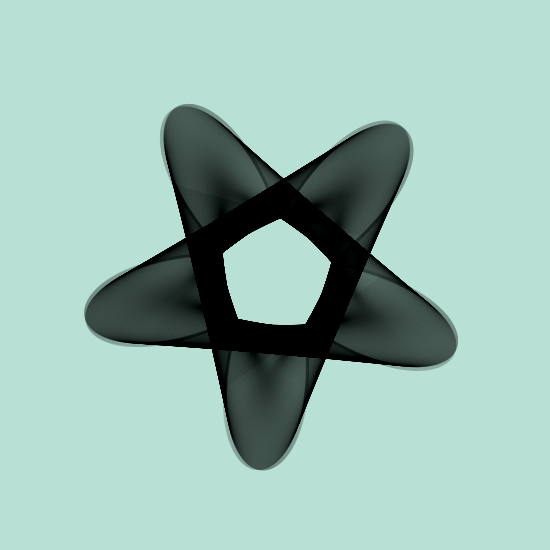 Shadow patterns #3 static token preview