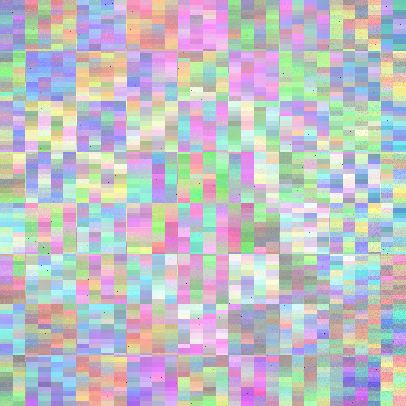 test_pattern #12 static token preview
