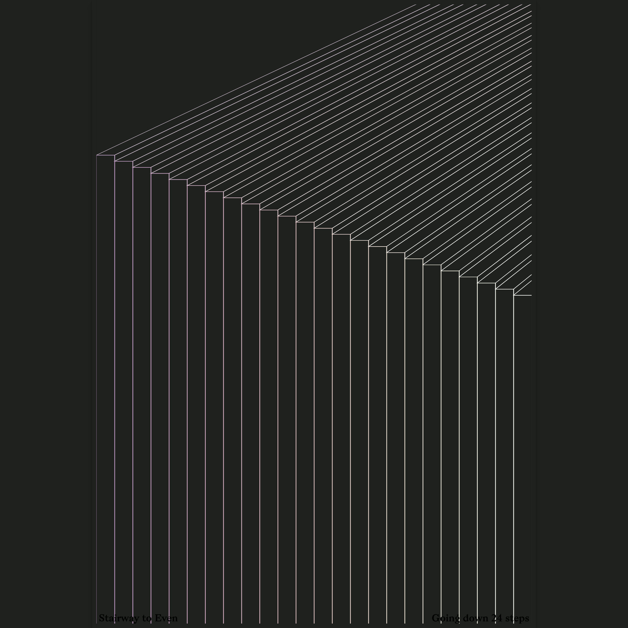 Stairway to Even #1 static token preview