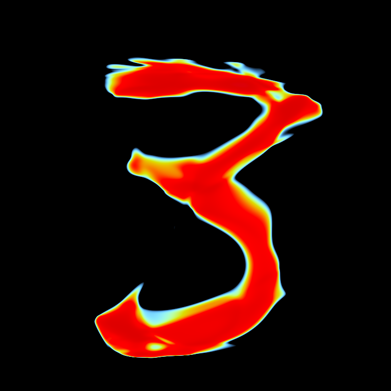 dg5721() #24 static token preview