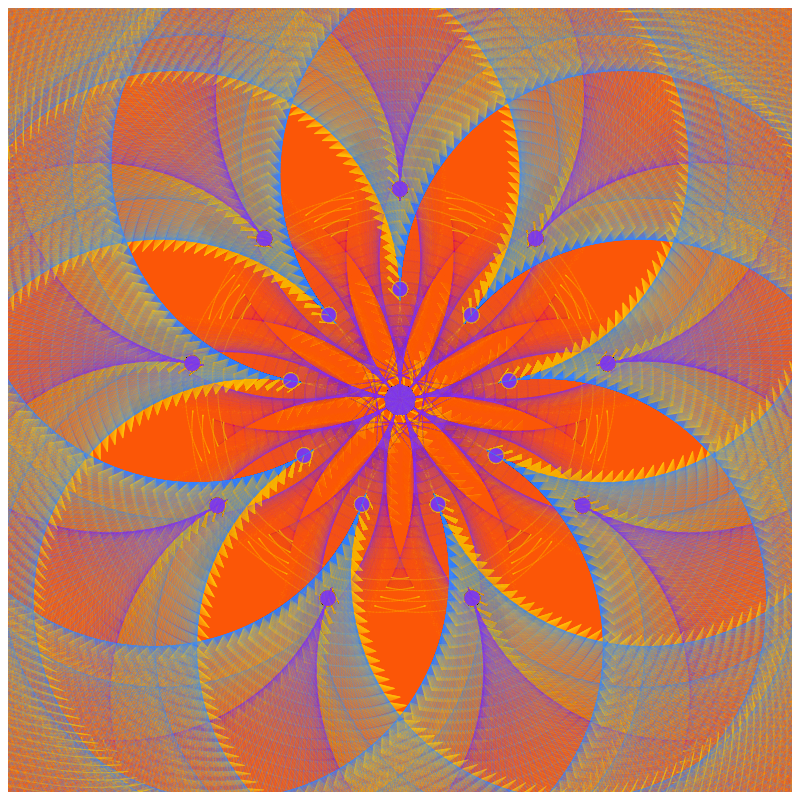 A Flower Gift #19 static token preview