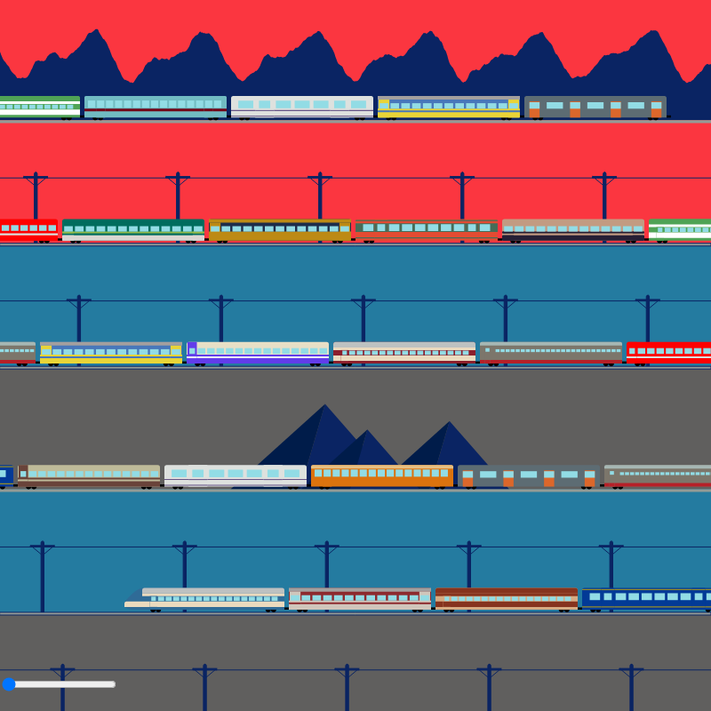 Choo Choo Train #17 static token preview