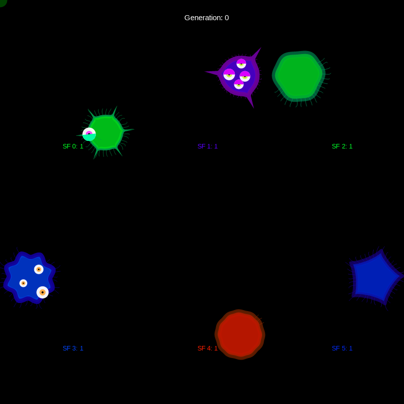 Genetic Virus #4 static token preview