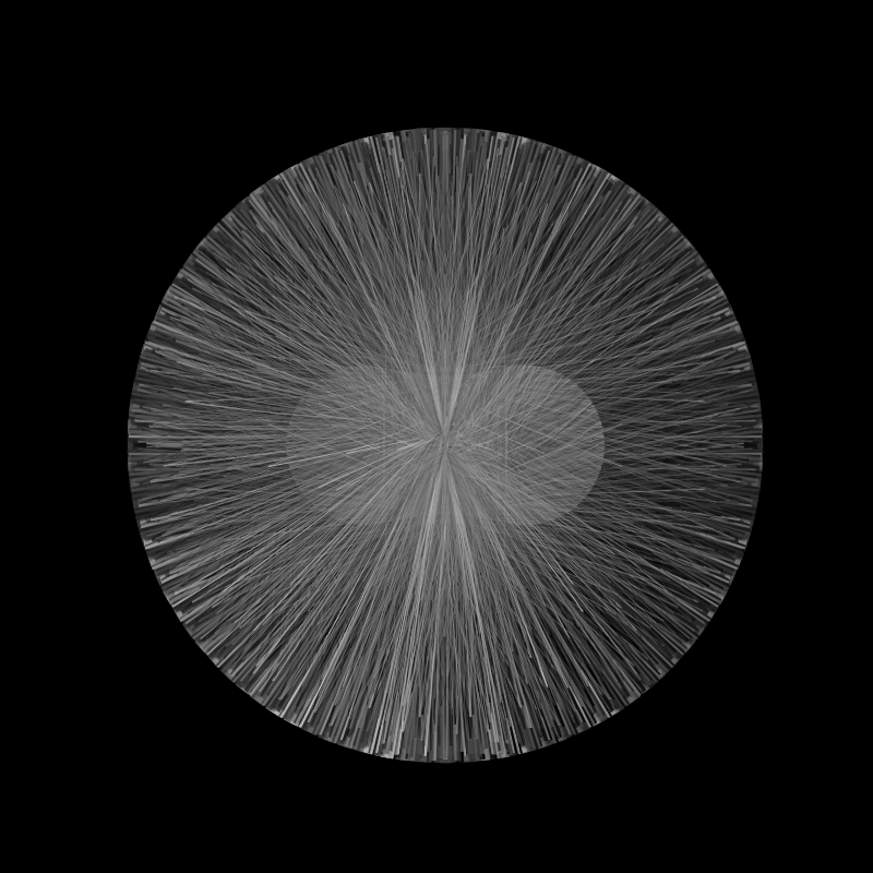 AlIeN ShElLs #19 static token preview