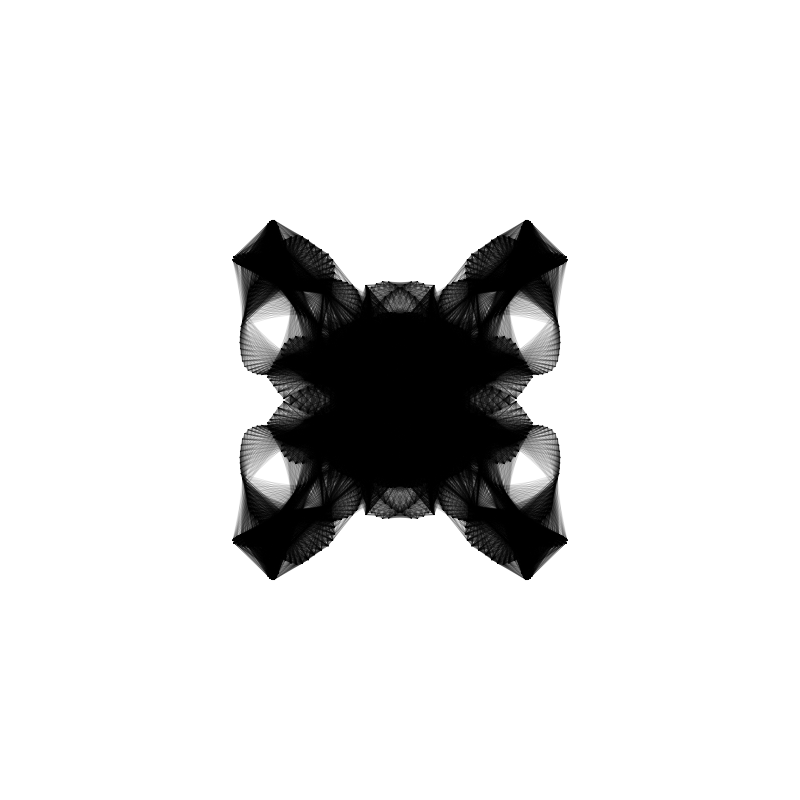 Rorschach #1 static token preview