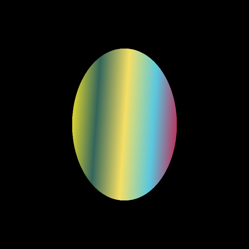 Mesh: The Shapes #125 static token preview