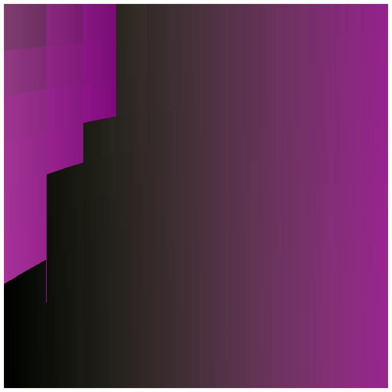 Deluxe Gradient Pixels #6 static token preview