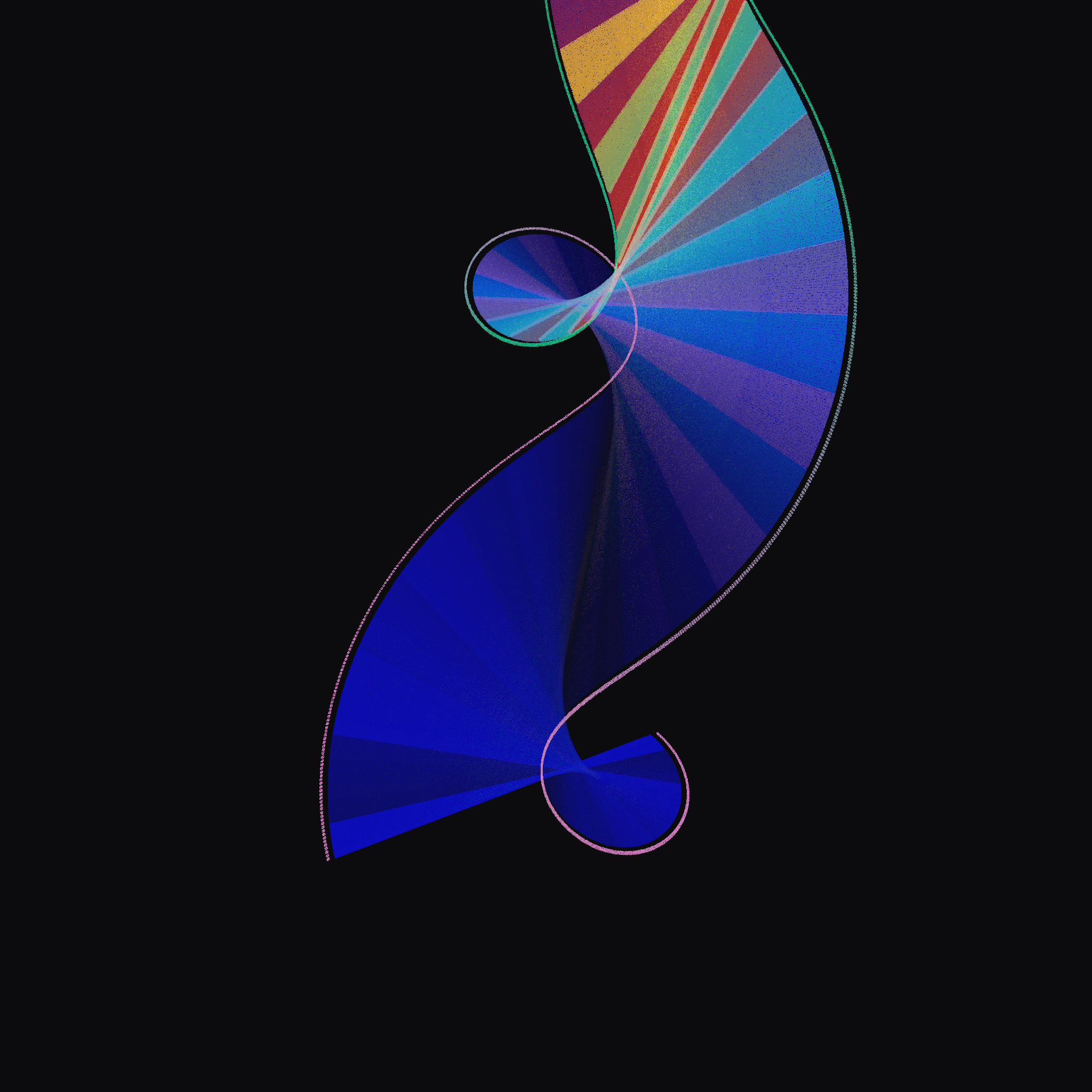 Rainbow Road #6 static token preview