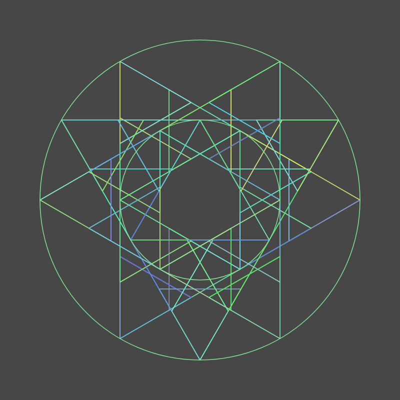 Broken Dimension #5 static token preview