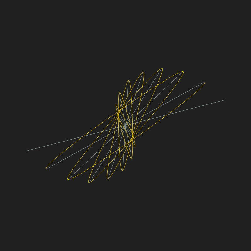 Primodial Spiral #15 static token preview
