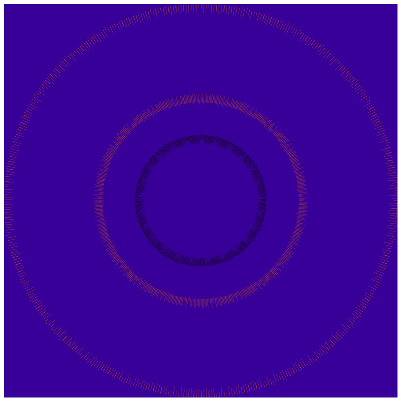 Circular Flow #90 static token preview