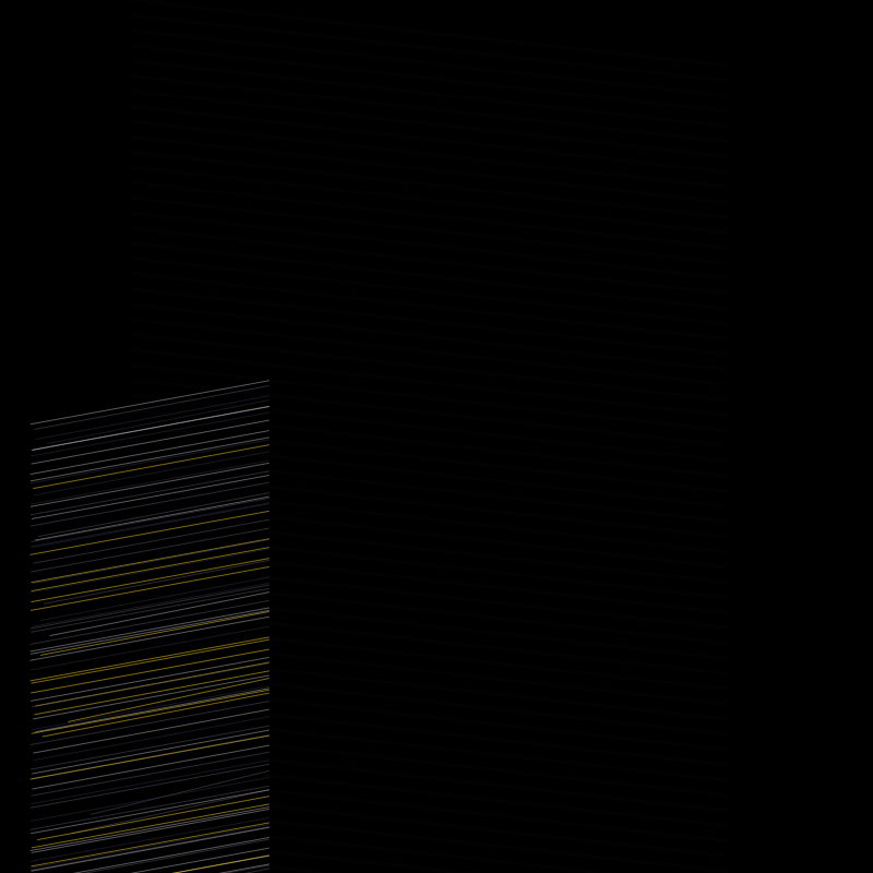 Broken Strobe #17 static token preview