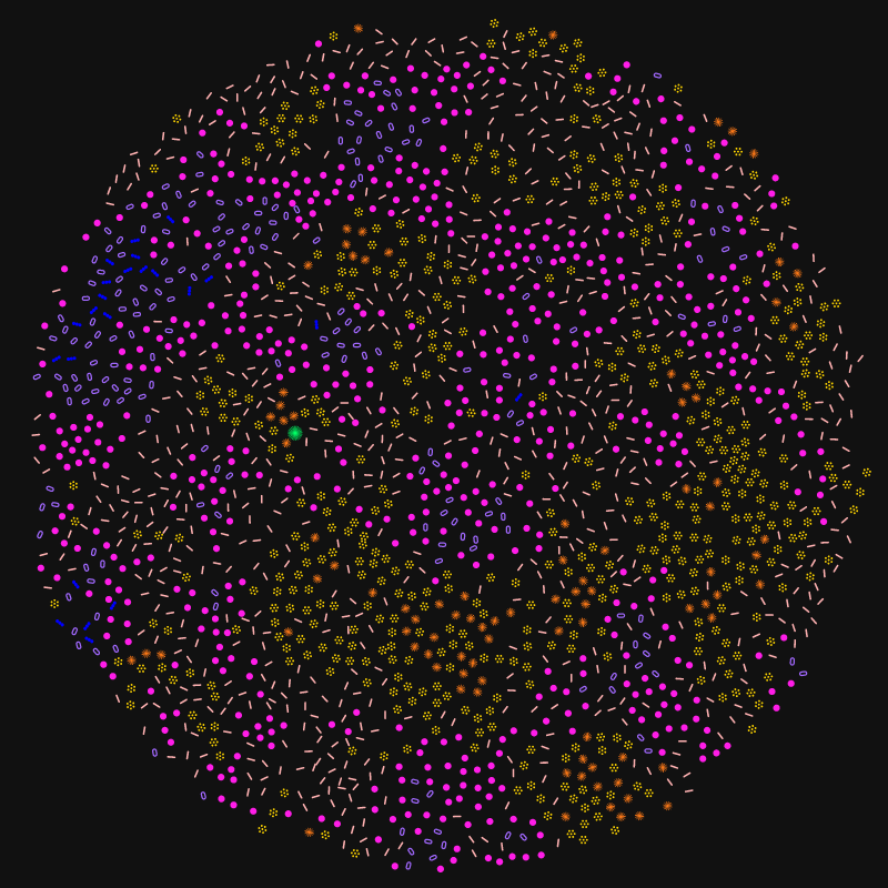🦠🦠🦠🦠🦠🦠🦠🦠🦠🦠🦠🦠 #65 static token preview