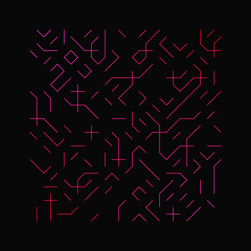 Ciphers #14 static token preview
