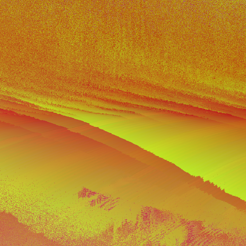 Sand Dunes #3 static token preview