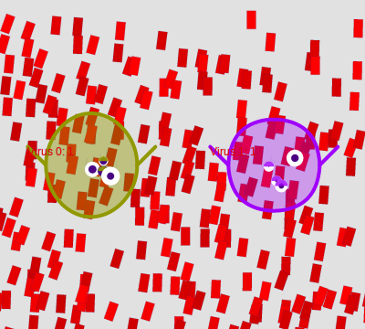 Viruses Party in COVID-19 pandemic #4 static token preview