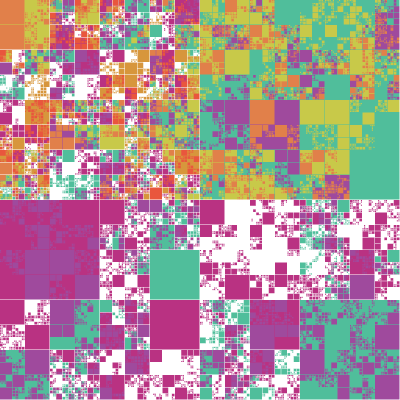 Fractal World #6 static token preview
