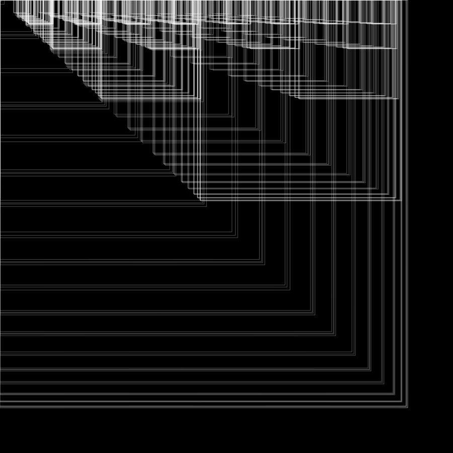Recursion 0902 #17 static token preview