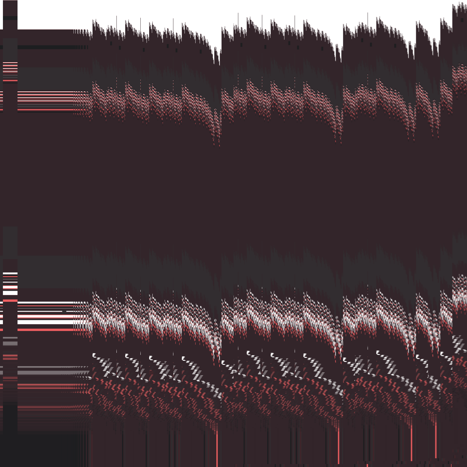 noise02 #16 static token preview