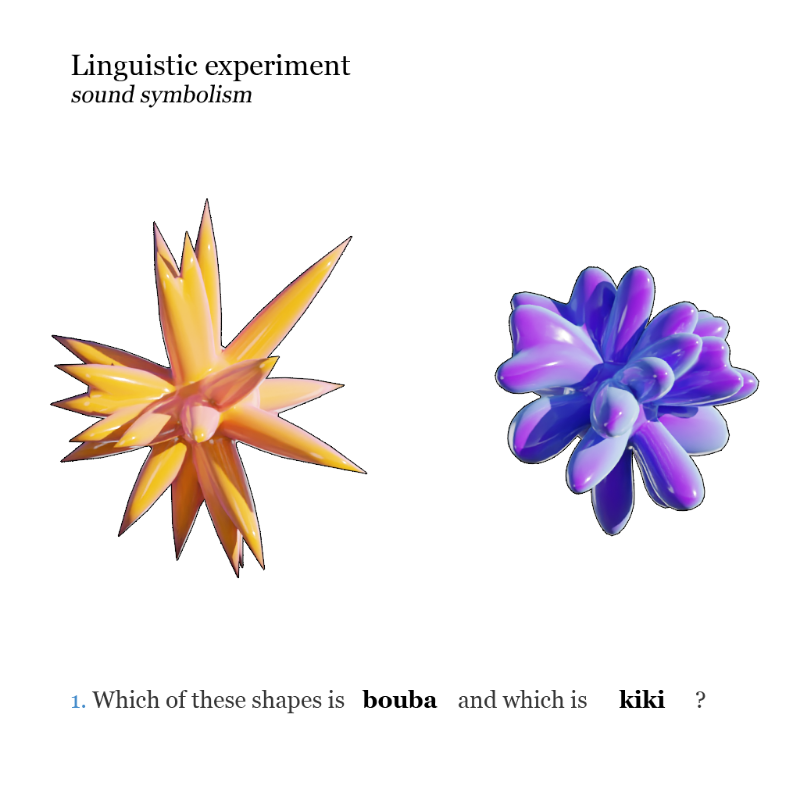 Linguistic Experiment #7 static token preview