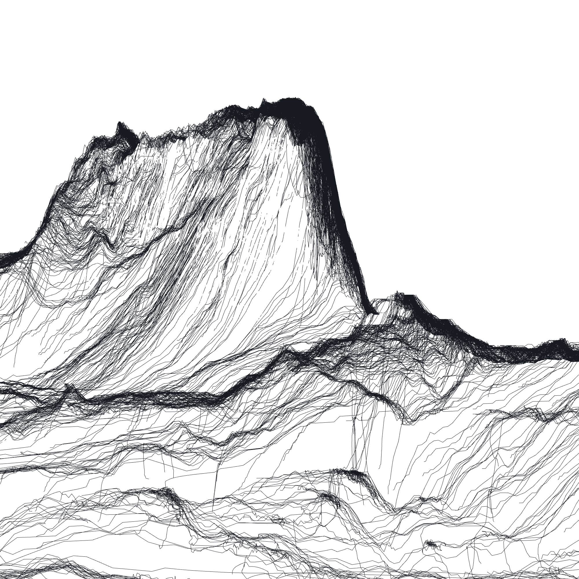 Ridge Scribbles #13 static token preview
