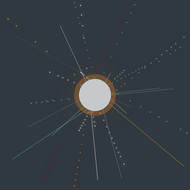 Dollar Cuts: Collider #3 static token preview