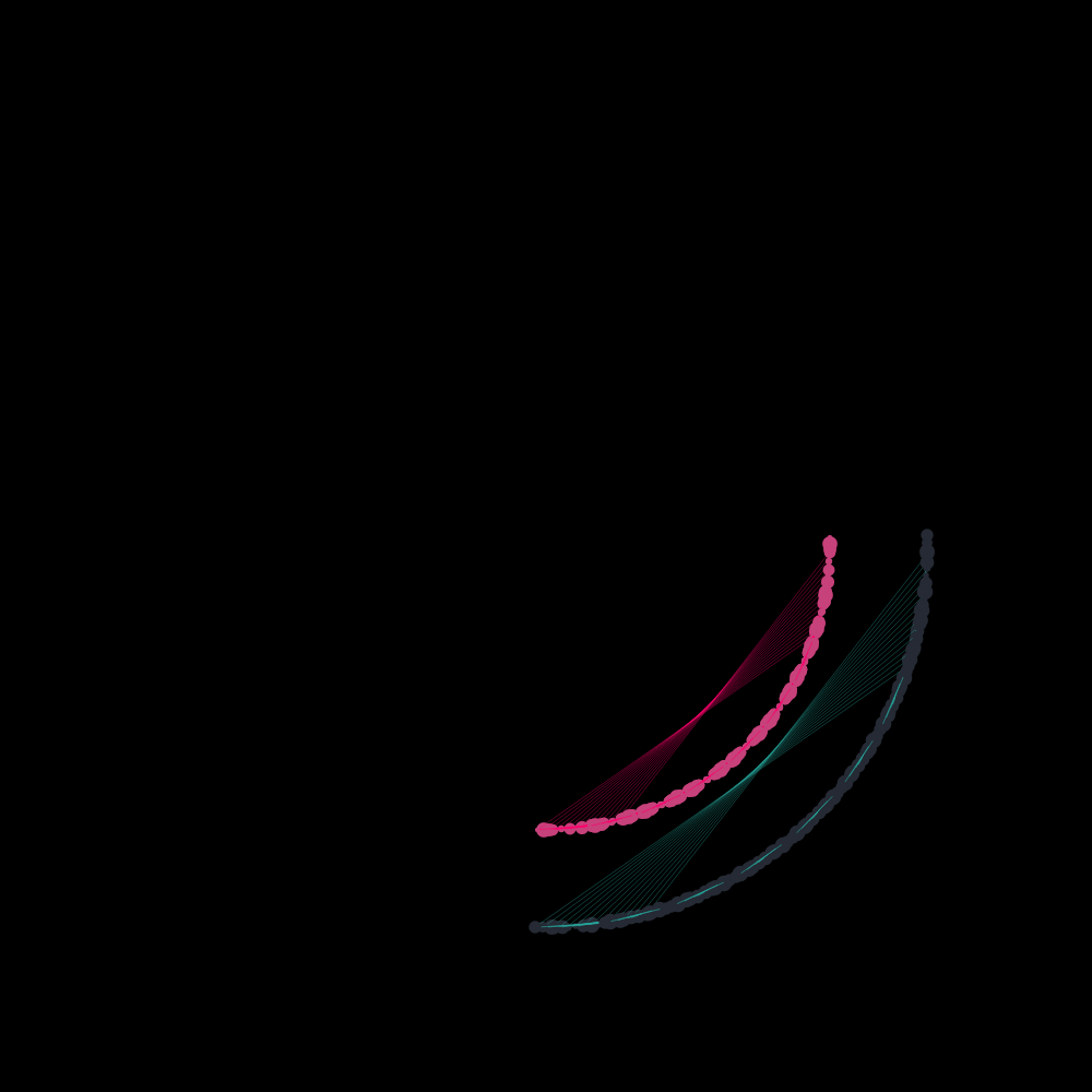 Mandala #10 static token preview