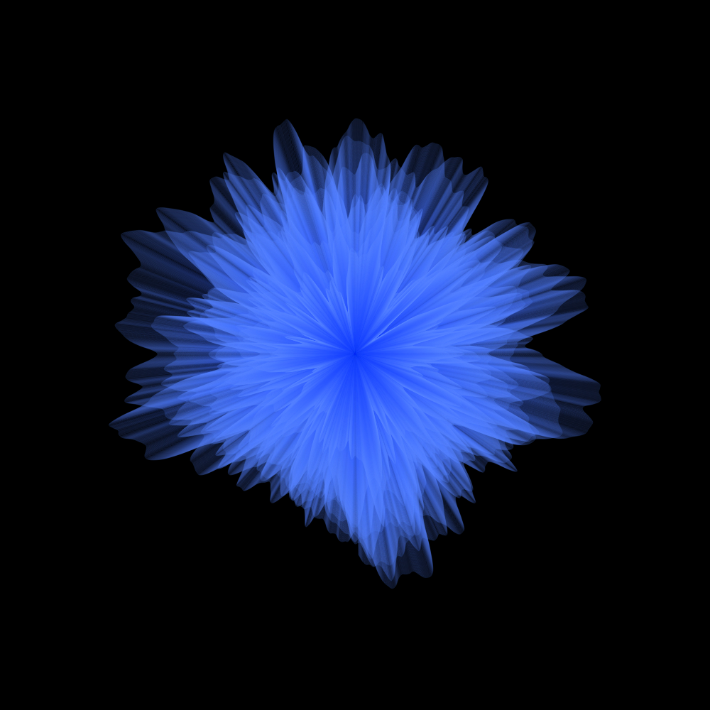 Blossoms #7 static token preview