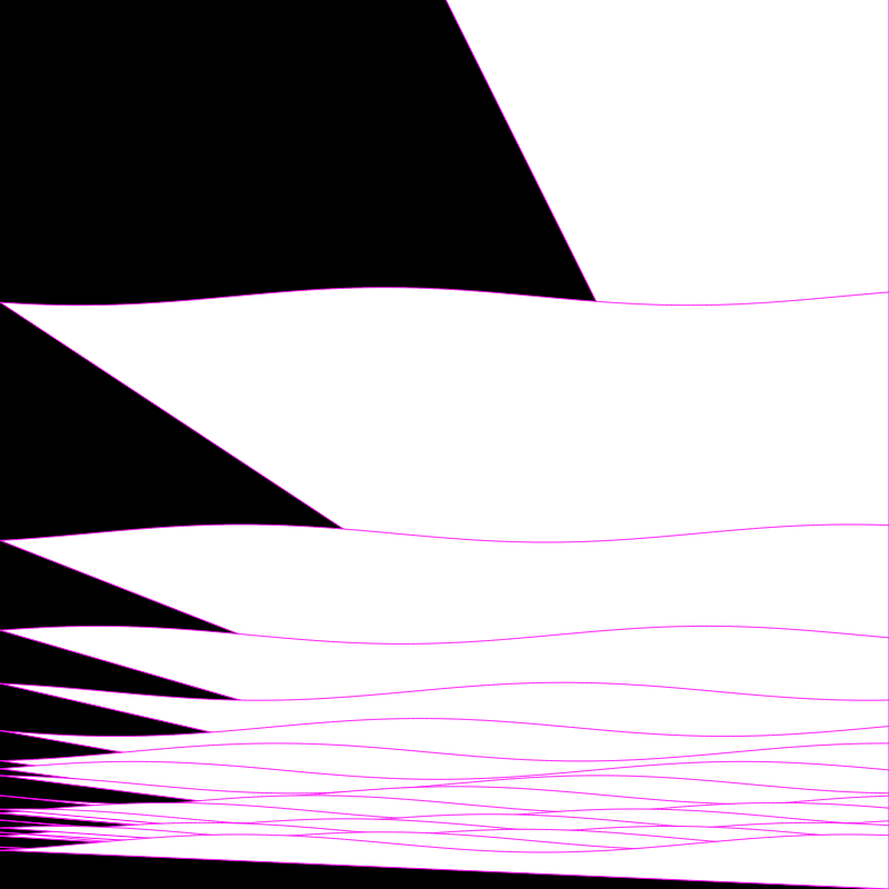 Winds in the depths of my mind. #7 static token preview