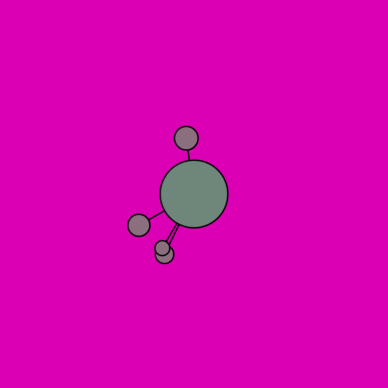 Virus #18 static token preview
