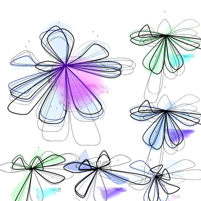 Flowers #12 static token preview