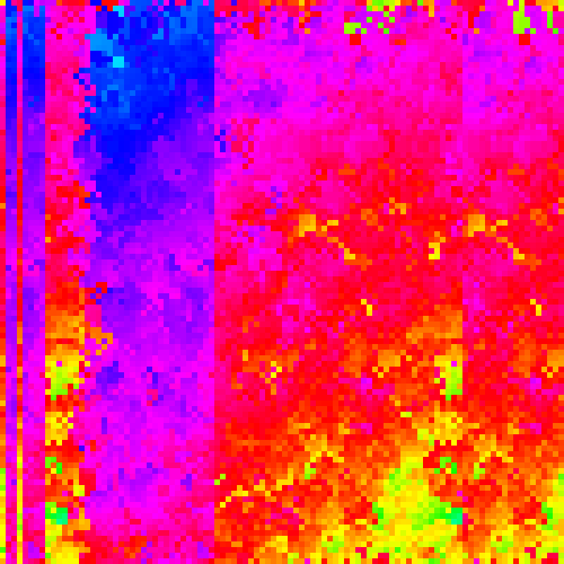 Avant-Garde Pixel Algorithm #8 static token preview