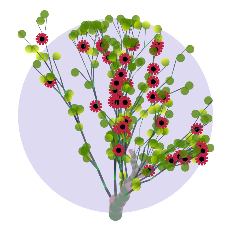 Some generative trees #11 static token preview