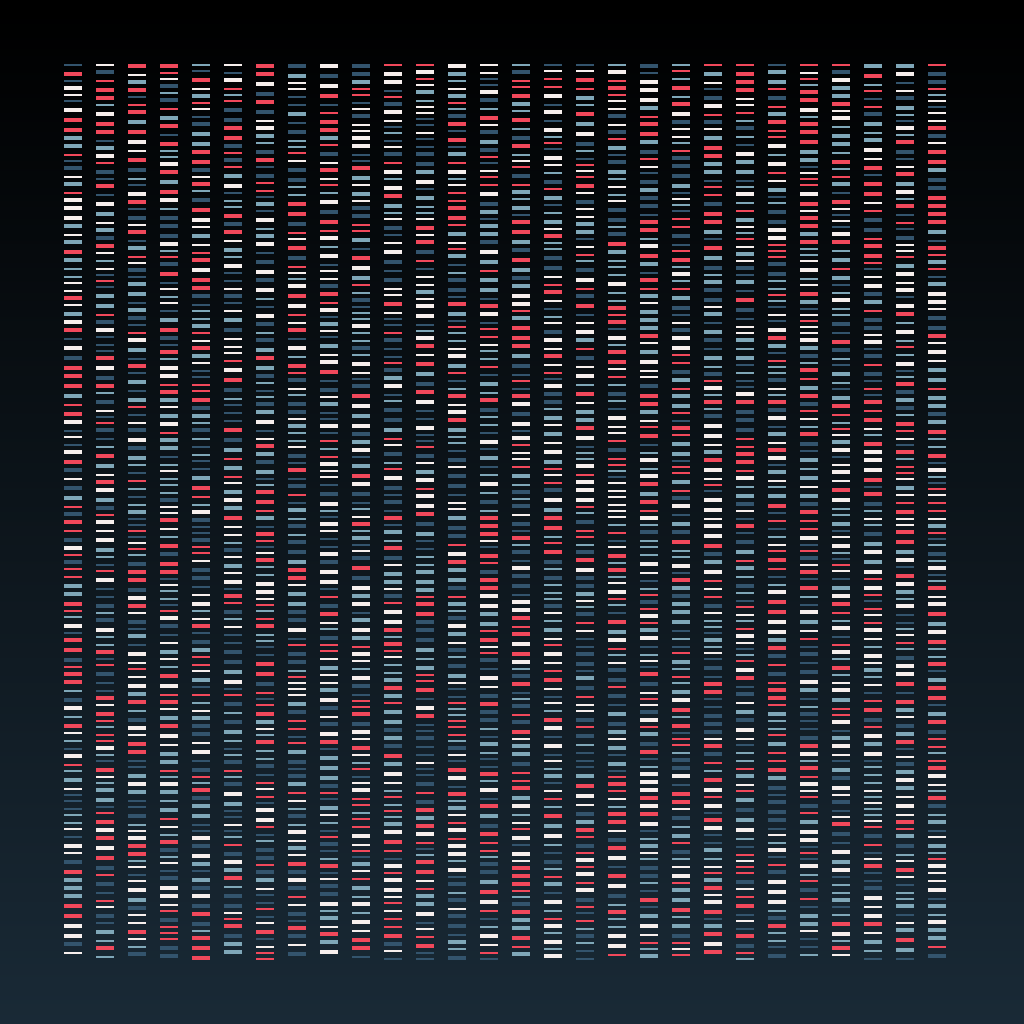 Deoxyribonucleic Acid Sequence | BDC #14 static token preview