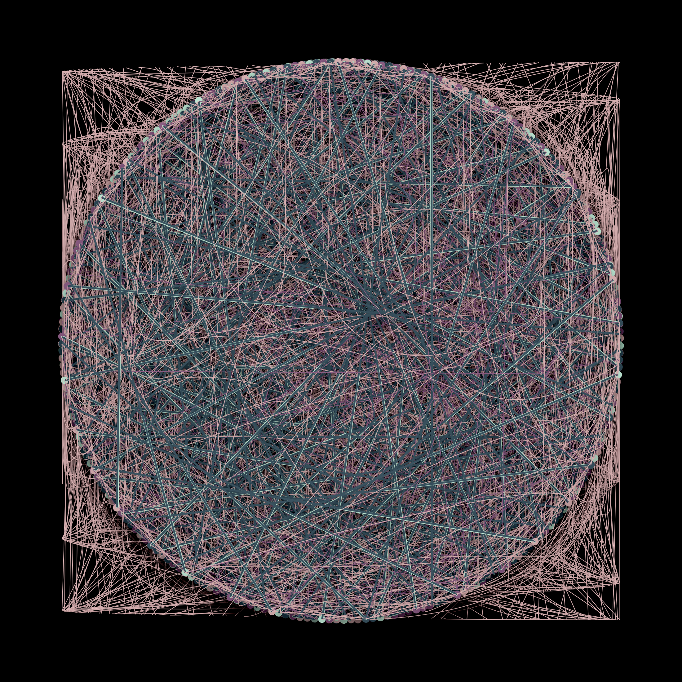 The Esoteric Form #13 static token preview